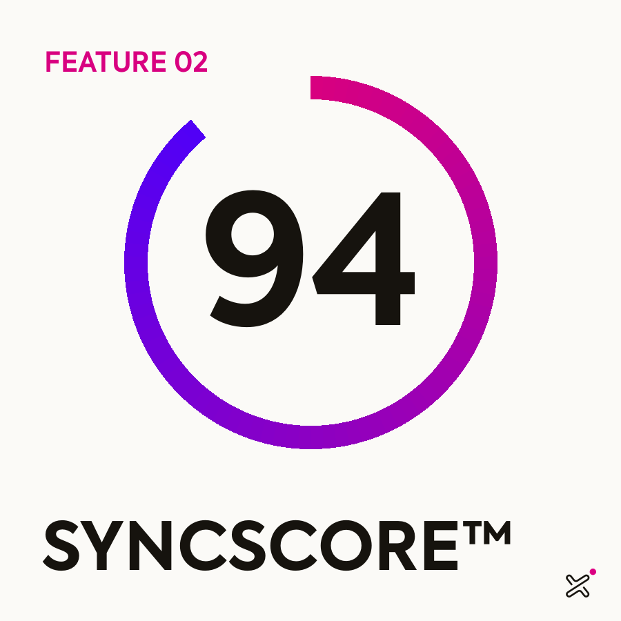 SyncScore — feature
